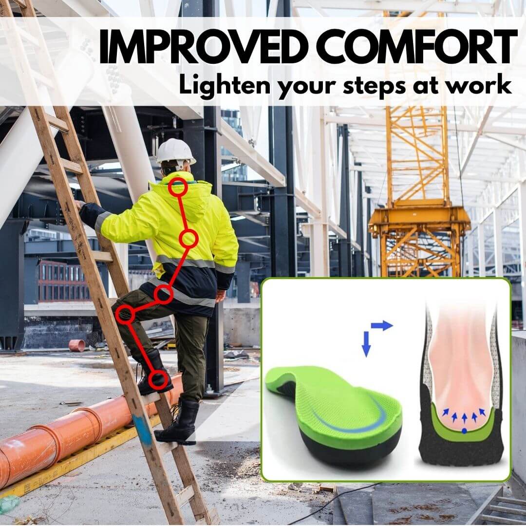 OrthoFit - Ergonomic Pain-Relieving Insoles for All Shoes (2 Pieces for Both Feet)