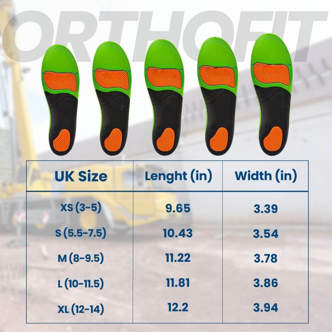 OrthoFit - Ergonomic Pain-Relieving Insoles for All Shoes (2 Pieces for Both Feet)