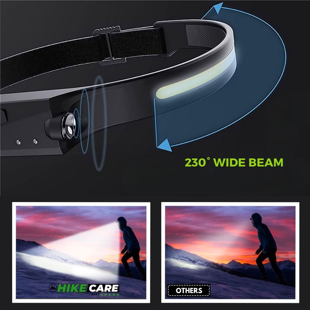 PROFI 350 - 2 IN 1 LED headlamp - The original