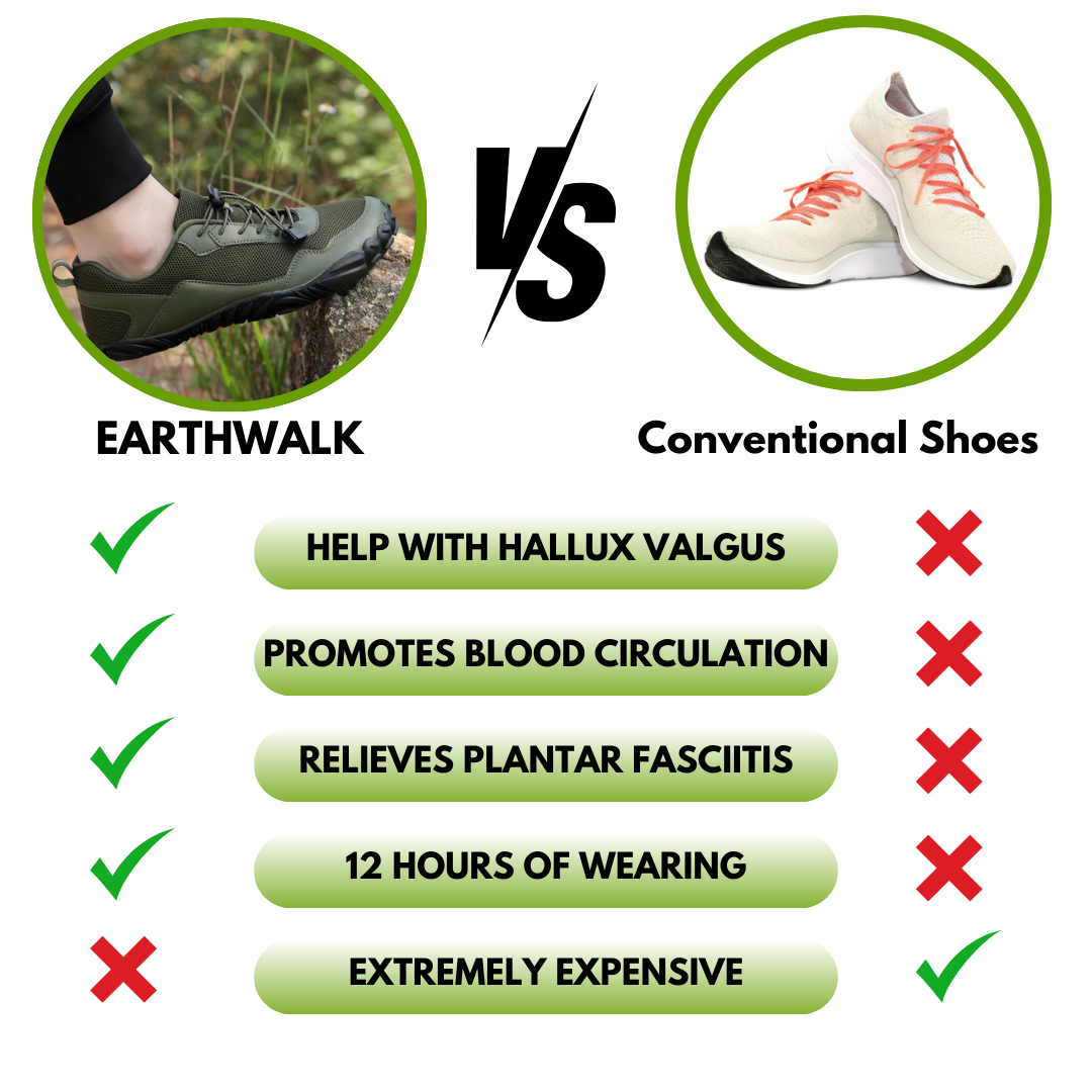 EarthWalk - orthopaedic & waterproof barefoot shoe for autumn and winter