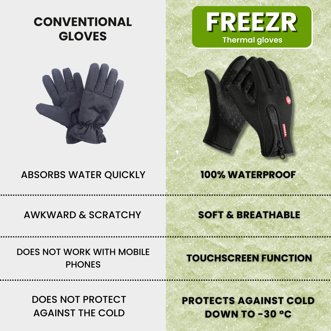 FREEZR Thermo Gloves - perfect for any adventure