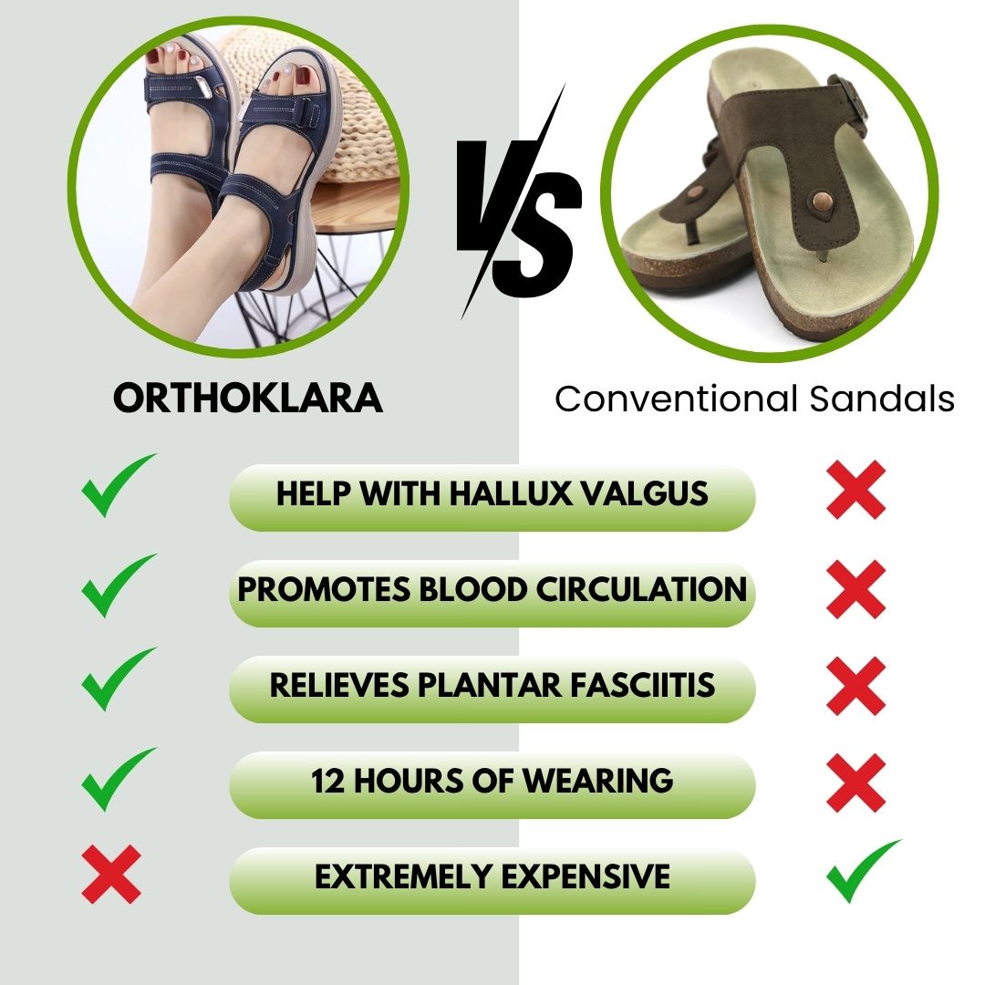 OrthoKlara - ergonomic, pain relieving & non-slip sandals for women - Limited Edition (Buy One, Get One Free)