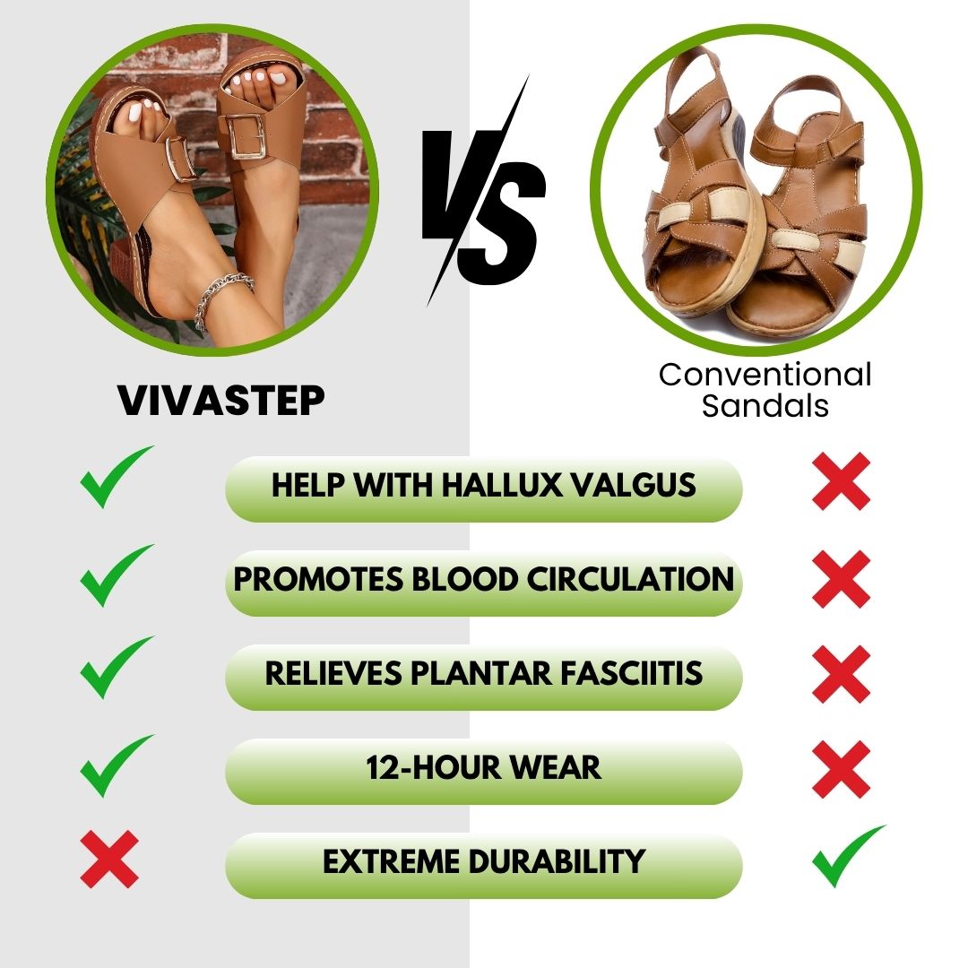 Vivastep - ergonomic & non-slip high-heel sandals for pain relief