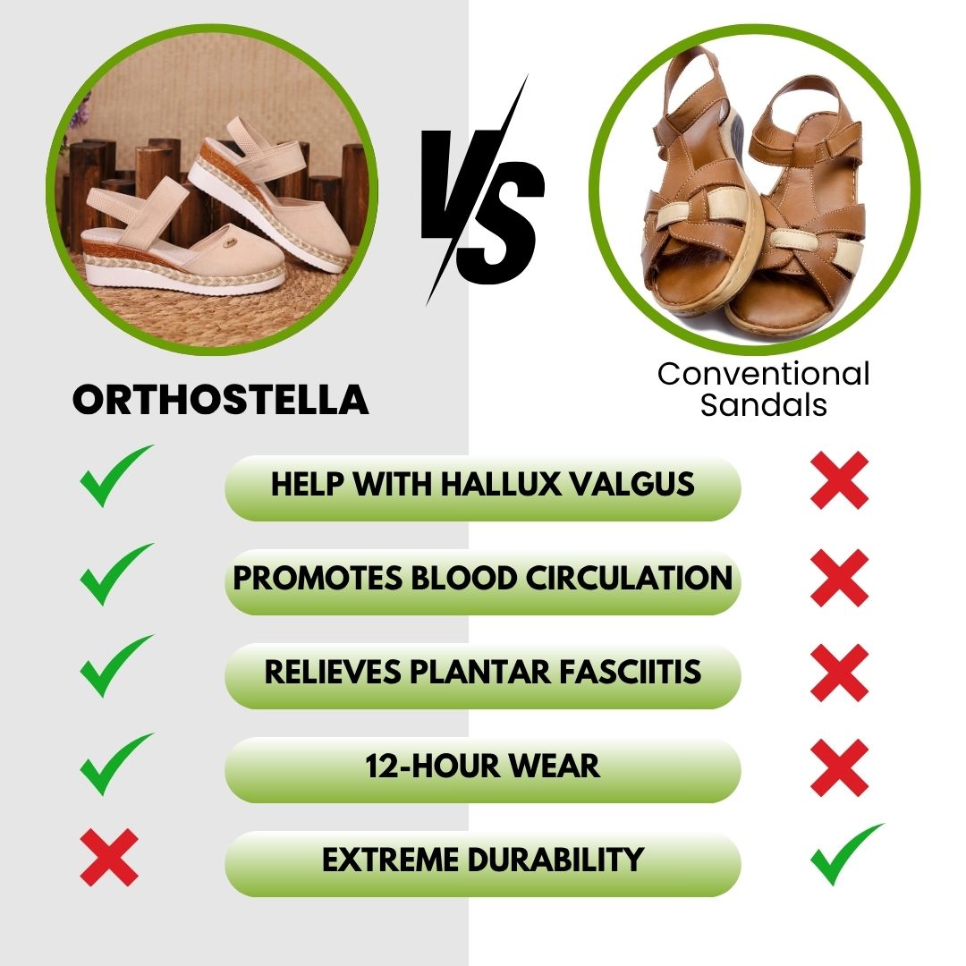 OrthoStella - ergonomic & non-slip sandals for pain relief