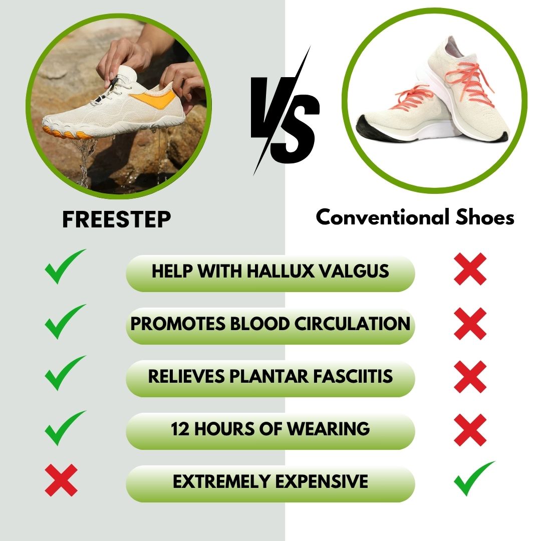 FreeStep - ergonomic, pain relieving & waterproof barefoot shoes