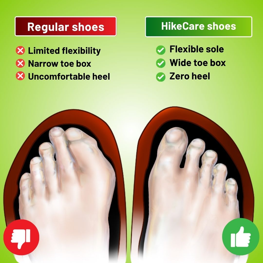 Falco™ - heathly & pain relieving barefoot shoes - Unisex - Limited Edition (Buy One, Get One Free)
