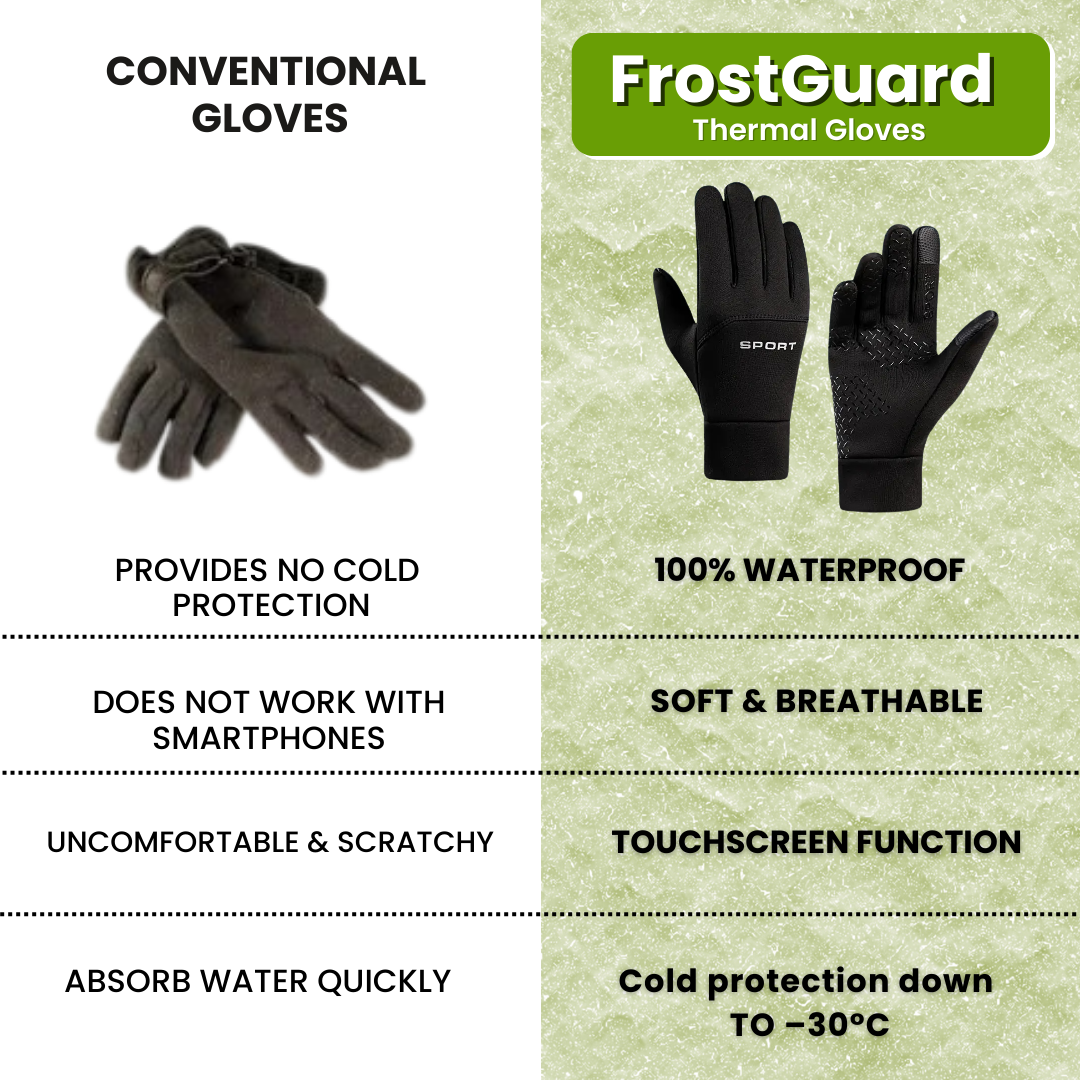 FrostGuard - Thermal gloves for cold weather