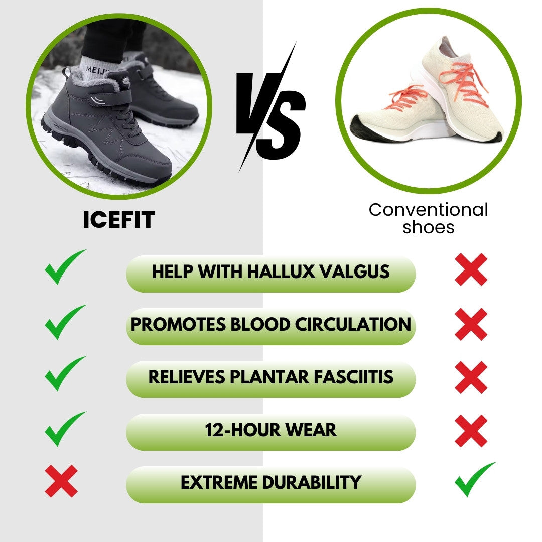 ICEFIT - pain-relieving, waterproof & insulated comfort shoes