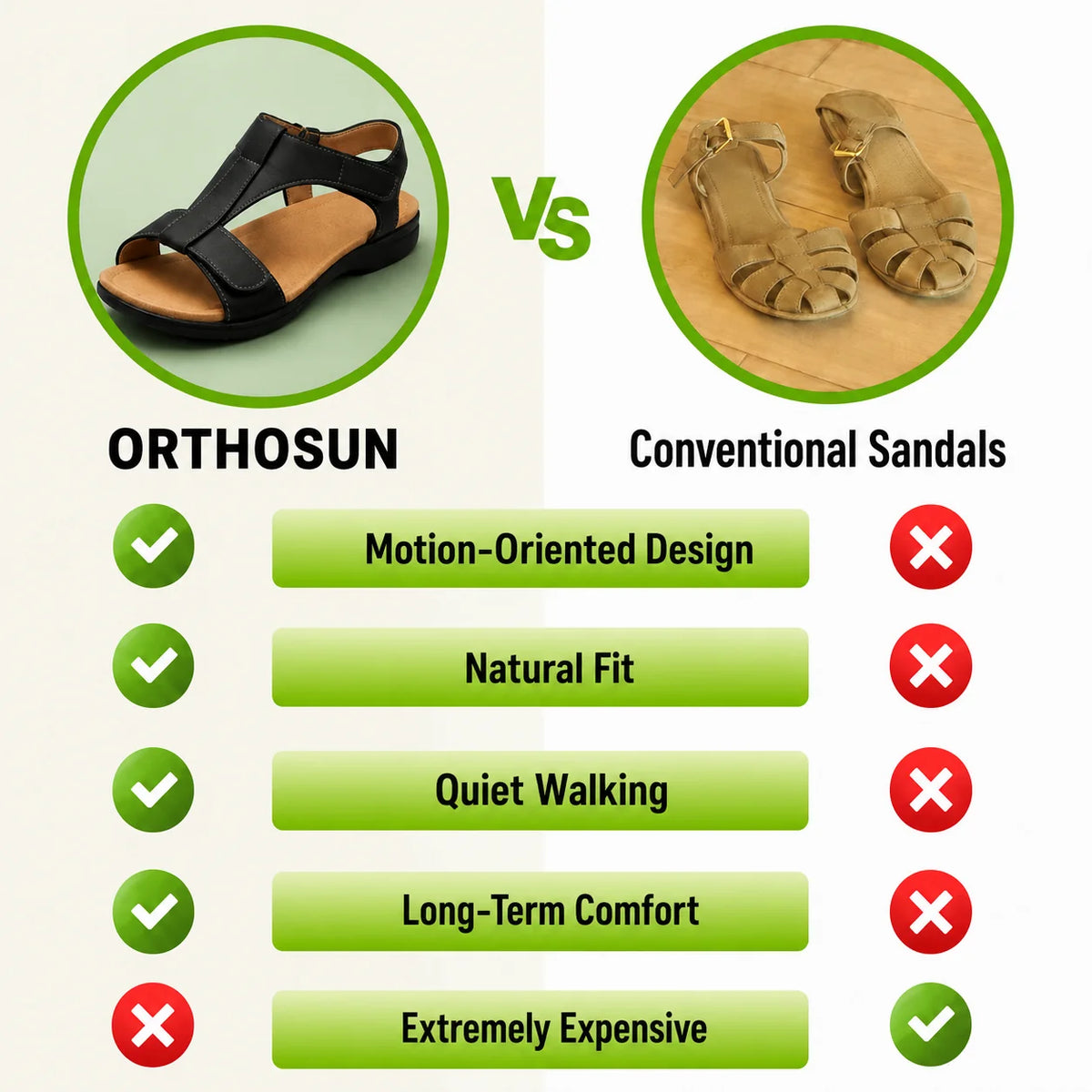 Orthosun UK — Pain-relieving comfort sandals | Non-slip & feather-light